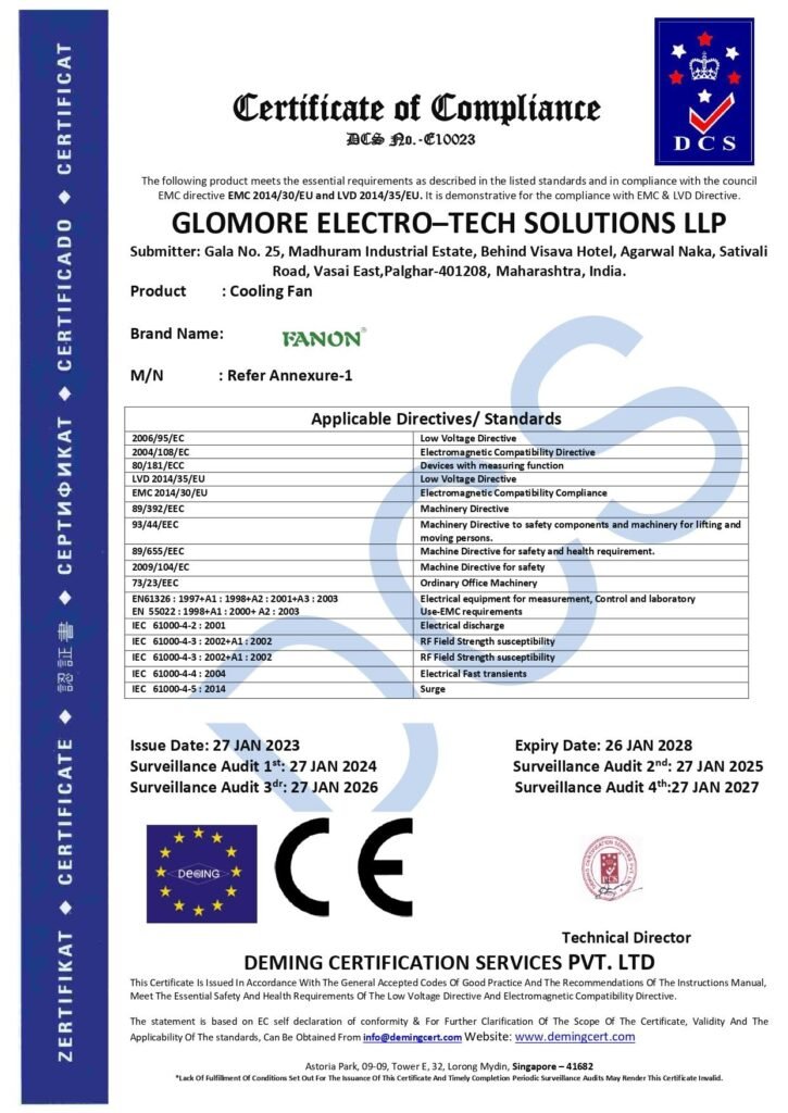 An official CE Marking Certificate of Compliance issued by Deming Certification Services Pvt. Ltd. to Glomore Electro-Tech Solutions LLP for FANON brand cooling fans.