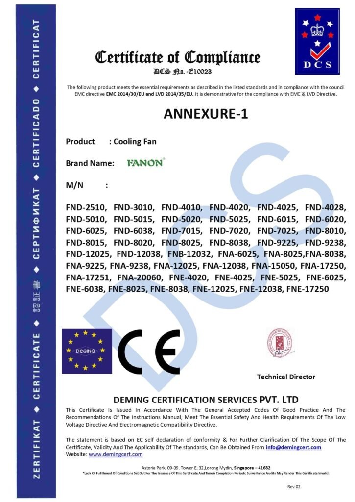 An official Annexure-1 to the CE Marking Certificate of Compliance issued by Deming Certification Services Pvt. Ltd., listing certified FANON cooling fan model numbers for Glomore Electro-Tech Solutions LLP.
