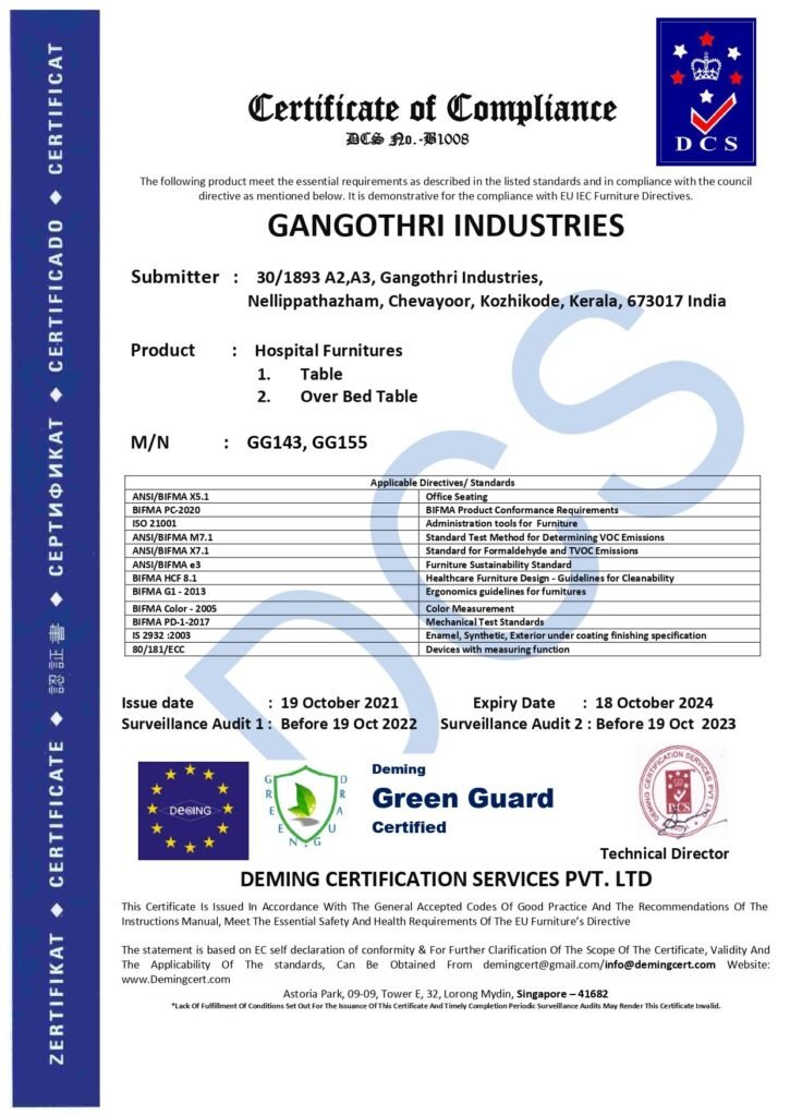 Deming Green Guard Certificate of Compliance (DCS No. B1008) issued to Gangothri Industries for tables and over bed tables.